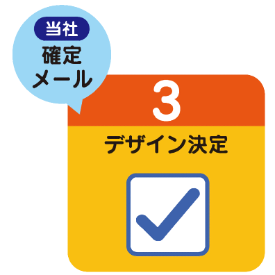 デザイン決定