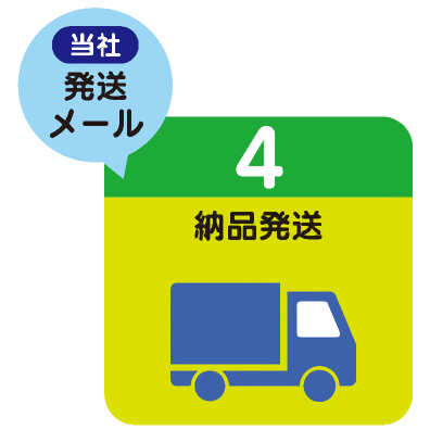 納品発送